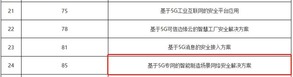 脱颖而出