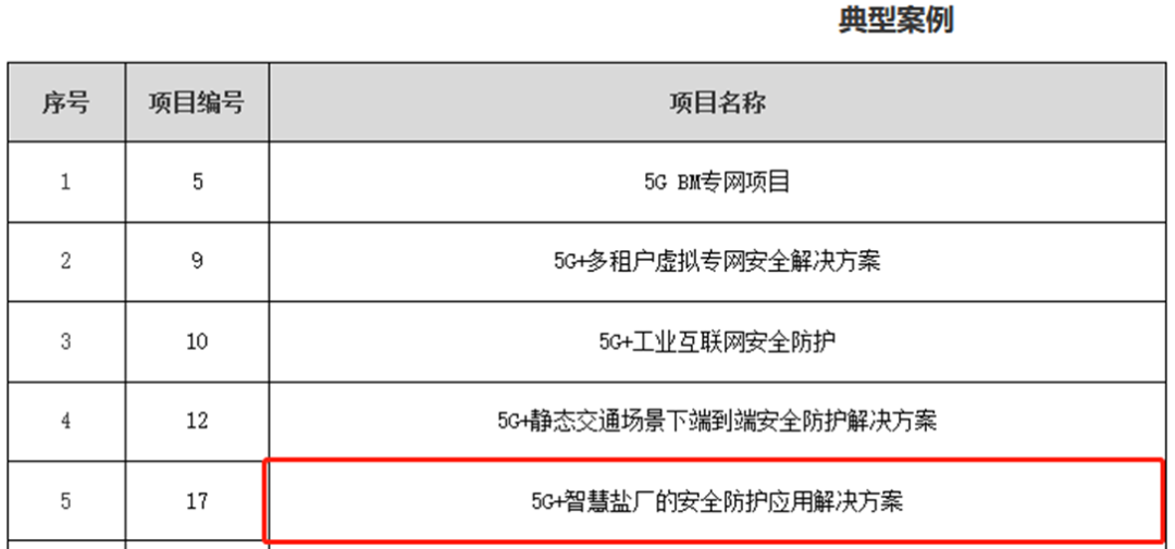 典型案例