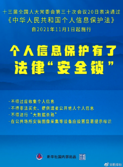 个人信息保护